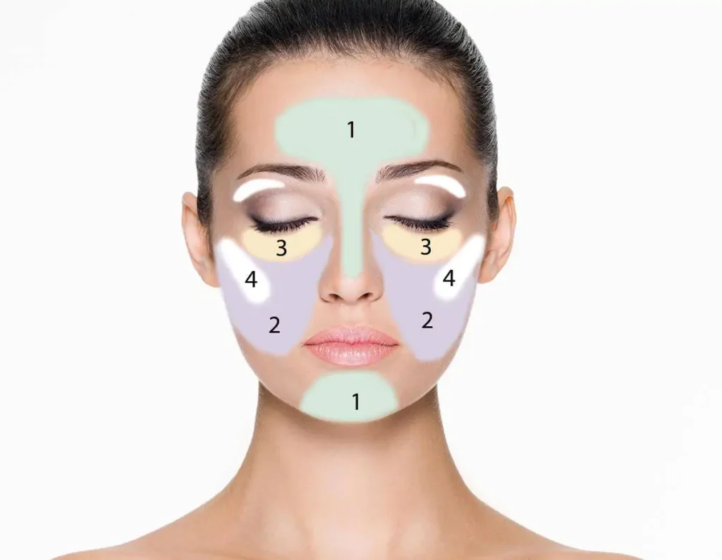 як правильно наносити консилер