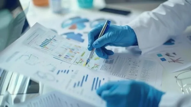 Лабораторні методи