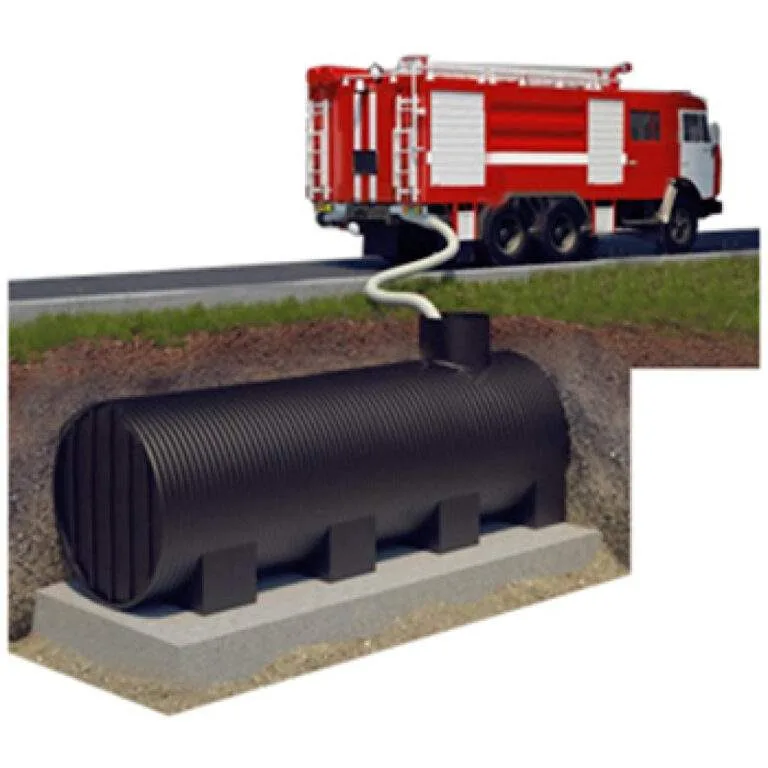 резервуары противопожарные для воды